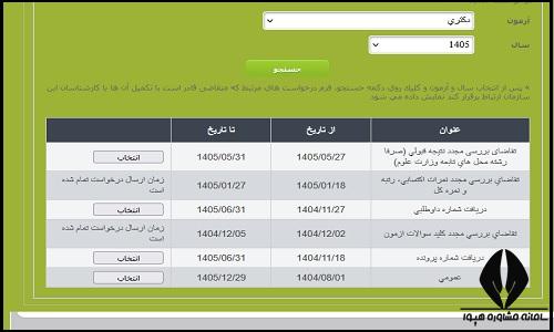 اعتراض به نتیجه قبولی آزمون دکتری